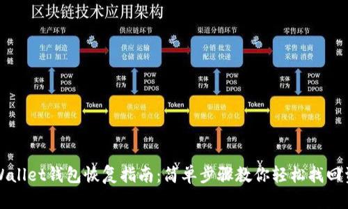 TPWallet钱包恢复指南：简单步骤教你轻松找回资产