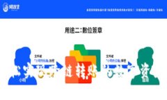 TPWallet：轻松实现跨链转账的数字资产