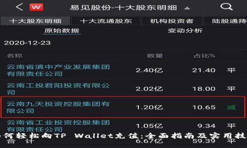 如何轻松向TP Wallet充值：全面指南及实用技巧
