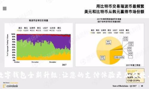 工行数字钱包全新升级：让您的支付体验更加便捷与安全