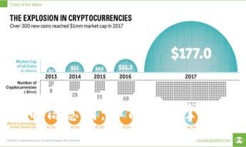 TPWallet 代币信息图：如何轻松掌握您的加密资产