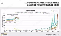 百度链数字钱包：安全便捷的数字资产