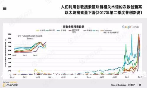 百度链数字钱包：安全便捷的数字资产管理新选择