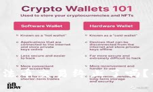 TPWallet法币交易终止了吗？全面解析！