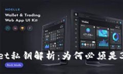 TPWallet私钥解析：为何必须是32字节？