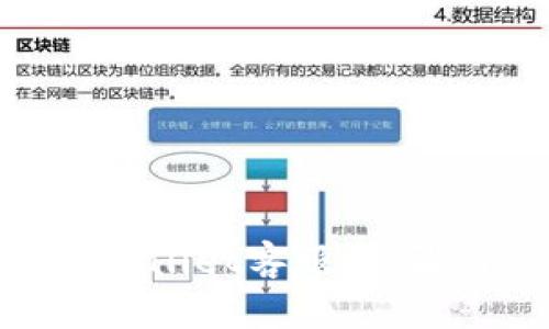如何快速联系tpwallet客服：步骤与渠道一网打尽