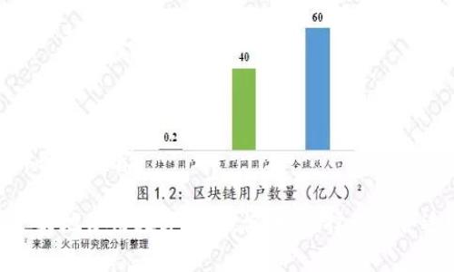 , bianji/bianji为何数字钱包注册不成功？随着数字化时代的推进，数字钱包的使用逐渐成为人们日常生活中不可或缺的一部分。但是，不少用户在尝试注册数字钱包时却遭遇到各种各样的问题，导致注册不成功。本文将深入探讨数字钱包注册不成功的原因，并提供有效的解决方案，帮助您顺利使用这一便捷的支付工具。

常见问题及解决方案首先，让我们了解几个常见的注册问题和相应解决方案。通过这些信息，用户可以逐步诊断并解决数字钱包注册中遇到的各种问题。

1. 识别信息不一致在注册数字钱包时，用户需要提供个人信息，例如姓名、手机号、电子邮件等。如果输入的信息与身份证明文件（例如身份证、护照）上的信息不一致，系统很可能拒绝注册申请。这是防止欺诈行为的一种安全措施。 

解决方案：确保在注册时所输入的信息与官方身份证件上的信息完全一致。如果名字中有别名或缩写，尝试使用官方文件中显示的全名进行注册。

2. 网络连接问题数字钱包注册通常需要稳定的互联网连接。如果在注册过程中网络不稳定，可能会导致页面加载失败，从而阻碍注册。

解决方案：在注册之前，确保您的网络连接正常。可以尝试重启路由器，或更换到一个网络信号更强的地区。如果可能，使用Wi-Fi而不是移动数据进行注册，以提高成功率。

3. 验证信息未及时响应许多数字钱包注册过程中都需要验证手机号码或电子邮件地址。这通常是通过发送验证码的方式进行，如果验证码未及时收到，则无法完成注册。

解决方案：确保您提供的手机号码和电子邮件地址是正确的，并且能够接收到信息。如果在等待一段时间后仍未收到验证码，可以尝试重新发送验证码。如果问题依旧，检查电信运营商是否出现问题，或联系钱包客服支持。

4. 密码设置不符合要求在设置钱包密码时，不同的数字钱包对密码的要求可能各不相同。有些钱包对密码的复杂性有严格的规定，例如必须包含字母、数字和特殊符号，并且长度必须在特定范围内。

解决方案：在设置密码时，查阅相关网站或应用程序的提示，确保密码符合所有要求。如果出现提示，则需重新设置一个符合要求的密码。

5. 应用程序版本不兼容许多数字钱包公司要求用户下载最新版本的应用程序。如果用户的手机操作系统或应用程序版本过旧，可能会影响注册过程的顺利进行。

解决方案：定期检查手机应用商店，确保您的数字钱包应用程序是最新版本。如果发现不是最新版本，务必进行更新。更新完成后重启应用程序，尝试重新注册。

如何选择合适的数字钱包？在注册数字钱包之前，选择一个适合自己的平台非常重要。市场上有许多不同类型的数字钱包，它们在功能、费用、安全性等方面存在差异。

1. 功能特性一些数字钱包不仅可以用于支付和收款，还提供诸如理财、投资和信用贷款等附加功能。在选择时，检查平台是否提供您所需的功能很重要。

2. 安全性措施数字钱包的安全性直接影响用户的资金安全。强大的安全措施包括双重身份验证、加密技术和异常活动监测等。这些特性可以为您的账户提供更高的安全保障。

3. 服务费用不同的数字钱包可能会收取不同的费用，包括交易费、提现费等。在注册之前，查看清楚相关费用，确保不会给未来的使用带来负担。

4. 用户评价与口碑用户的反馈和评价能够反映一个数字钱包的实际使用效果。可以通过社交媒体平台、应用商店评论等途径，了解其他用户的使用体验与推荐。

总结注册数字钱包的过程并不会十分复杂，但确实可能遇到一点障碍。通过识别常见问题并采取相应解决方案，用户不仅能够迅速注册，还能在未来更好地使用数字钱包。记住，选择一个合适的数字钱包，能为您的生活带来极大的便利与安全感。希望以上内容能够帮助您顺利注册并顺畅使用数字钱包，享受数字化支付带来的方便与快捷！