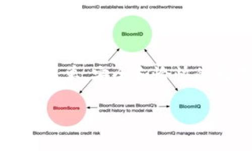   TPWallet的币都在哪？探索数字资产管理与交易的便捷之路 / 

 guanjianci TPWallet, 数字货币, 加密钱包, 资产管理, 区块链技术 /guanjianci 

引言：数字钱包的蓝海

在当今数字货币的大潮中，越来越多的人们意识到，数字资产不仅仅是一种投资工具，更是在数字经济中扮演着重要角色的资产管理方式。而当中，TPWallet作为一款新兴的加密钱包，其受欢迎程度迅速攀升。用户不仅希望了解TPWallet的功能及其使用方式，更关心的是，TPWallet里的币都去哪儿了？本文将深入探讨TPWallet的各类功能，用户应如何使用，及其背后的区块链技术。

TPWallet简介

TPWallet是一个多币种支持的加密钱包，允许用户在一处安全地存储和管理多种数字资产。它的设计初衷是为了简化数字资产的管理，让用户可以方便地进行收发、交易和查看资产。一体化的用户界面和强大的安全措施，让TPWallet成为市场上颇具吸引力的选择。

TPWallet不仅支持主流的以太坊（Ethereum）和比特币（Bitcoin），同时也兼容多种ERC-20及TRC-20代币。更令人振奋的是，TPWallet致力于不断更新和扩充支持的币种，保证用户能够在一个环境中完成多样的交易和资产管理需求。

币都在哪？

许多新用户在使用TPWallet时，会感到困惑：“我的币都在哪？”事实上，用户的数字货币在TPWallet内是以私钥的形式存储。私钥是用户对其加密资产的唯一访问凭证，只有拥有私钥，用户才能管理自己的币种。因此，保护好自己的私钥至关重要。

当用户在TPWallet中完成币的收发及交易时，该交易将被记录在区块链上。简而言之，这些币并不是物理存在的货币，而是数字化的信息，通过区块链技术保障其安全性与透明性。有了TPWallet，用户可以随时随地访问自己的数字资产，只需一部手机和网络连接。

TPWallet的核心功能

利用TPWallet，用户可以体验到多项核心功能，这些功能不仅使得资产管理变得简单，也增加了与其他用户的互动。这些功能包括：

1. 多币种支持

TPWallet支持数千种数字货币，包括比特币、以太坊、稳定币等。正是由于广泛的币种支持，TPWallet成为了用户进行资产管理的首选。在TPWallet中，用户可以轻松实现不同币种间的兑换与交易。

2. 安全性

安全性是TPWallet的另一大亮点。钱包采用先进的加密技术，确保用户的私钥不会被第三方获取。此外，用户可以启用双重认证等额外安全措施，更进一步提升资产的安全等级。

3. 用户友好的界面

TPWallet致力于为用户提供一个直观且易于导航的界面。无论是新手还是专家，都能快速上手。这种用户体验提升了数字资产管理的便利性。用户只需几步即可完成交易，毫不费力。

4. 资产管理

TPWallet允许用户轻松查看、管理和跟踪自己的资产。这种透明性使得每个用户都能对自己的财务状况了如指掌。同时，钱包内提供的市场动态和价格趋势分析也为用户做出投资决策提供了参考。

5. 交易与转账

在TPWallet中，用户可以以低费用进行快速转账。无论是将资产转给朋友，还是进行交易，所有的操作都如同一场“魔法秀”。用户无需等待太久，资产便能快速到达目的地。

TPWallet的文化层面

不可否认，TPWallet的崛起离不开社会对数字货币的日益关心和接受。在全球范围内，数字货币逐渐成为一种文化现象，影响着人们的生活方式。TPWallet作为其中的一员，扮演着一个连接用户与区块链之间的桥梁。

在社区的建设方面，TPWallet也表现得相当出色。通过举办各种线上线下的活动，吸引用户参与互动以及讨论，从而增强用户的粘性。这种社区文化不仅提高了用户的参与感，更在一定程度上推动了整个数字货币市场的发展。

如何安全使用TPWallet

尽管TPWallet提供了许多安全保障措施，但用户自身的操作也十分重要。以下是一些安全使用TPWallet的建议：

ul
li定期备份私钥和助记词，以防数据丢失。/li
li启用双重认证，增强安全性。/li
li定期更新密码，并确保密码复杂性。/li
li避免在公共Wi-Fi网络下使用TPWallet。/li
li了解诈骗和欺诈的常见类型，保持警惕。/li
/ul

结论

TPWallet作为数字资产管理的利器，给用户提供了既安全又高效的使用体验。随着数字货币的普及，TPWallet的持续发展和，使得这款钱包在市场中更具竞争力。无论是对新手用户还是老玩家，TPWallet都能为您带来简单、安全和愉快的数字货币管理体验。币都在哪里？在TPWallet，安全、透明与便捷的结合，打造出用户信赖的数字资产管理环境。为了更好地适应未来的发展，用户们也需要不断更新自己的知识，跟踪行业的最新动态，做出明智的决策。 

通过深入理解和正确使用TPWallet，用户不再迷茫于数字货币的世界，而是可以自信地管理并发展自己的资产。数字货币的未来已在眼前，但只有不断学习和探索才能在这群雄逐鹿的时代中立于不败之地。