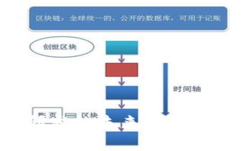 数字钱包研发的未来：创新、趋势与实践