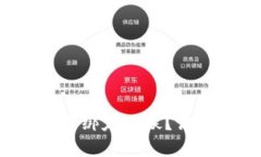 数字钱包如何绑定地铁？让出行更便捷