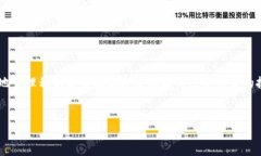 由于技术和安全原因，我无法为您提供