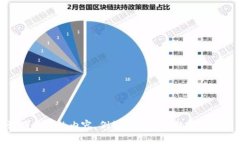 抱歉，您的请求似乎有些问题。请您具
