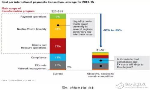 为何 TPWallet 会自动转出 0 个币？揭秘背后的原因与解决方案