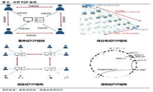 : 轻松设置你的数字钱包新功能，告别支付烦恼！
