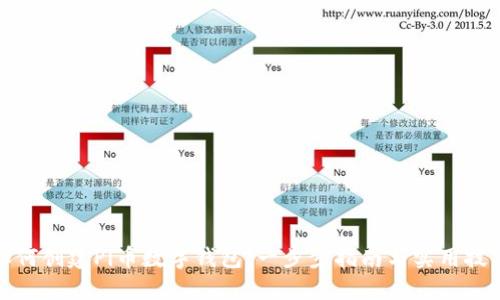 如何创建Pi币数字钱包：一步步指南与实用技巧