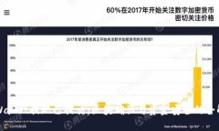 TPWallet提现已提交：区块确认与资金安