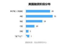 如何通过TPWallet将数字资产兑换为人民