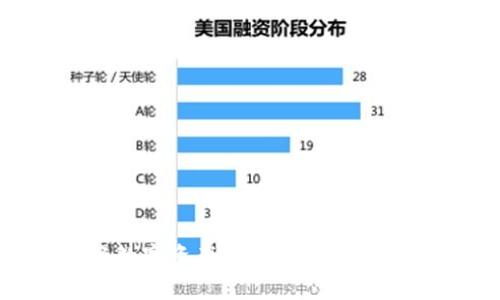 如何通过TPWallet将数字资产兑换为人民币？详细指南与操作步骤