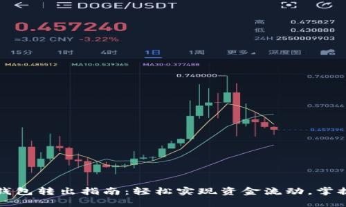 邮政数字钱包转出指南：轻松实现资金流动，掌握最新趋势
