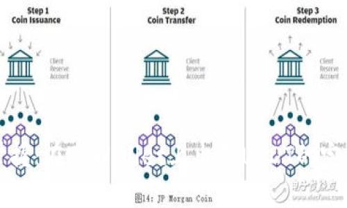 轻松掌握：在TPWallet上出售USDT的完整指南