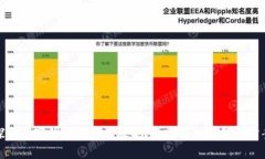 探究数字钱包为何不放款？原因解析与