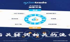 思考一个的，融入与关键词相关的流行