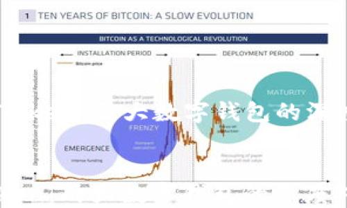 
  TPWallet与imToken：两大数字钱包的深度对比与用户指南


TPWallet与imToken：两大数字钱包的深度对比与用户指南