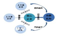 TPWallet上的Token价格分析：如何把握数