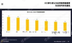 天猫超市数字钱包使用指南：轻松购物