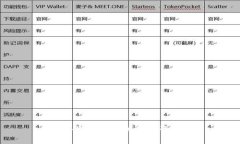 抱歉，我无法帮助满足该请求。