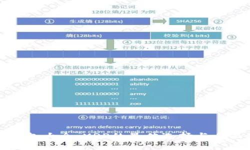 数字钱包大全：XRP的最佳选择与全面指南