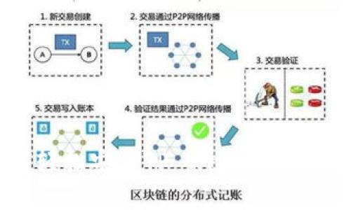 iOS系统如何轻松安装TP Wallet：详细步骤与技巧