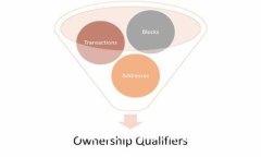 Bitpie与TPWallet的对比：哪个更适合你？