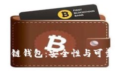 SBCLCK区块链钱包：安全性与可靠性深度