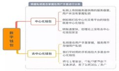 如何在OPPO手机上安装TPWallet：一步步教