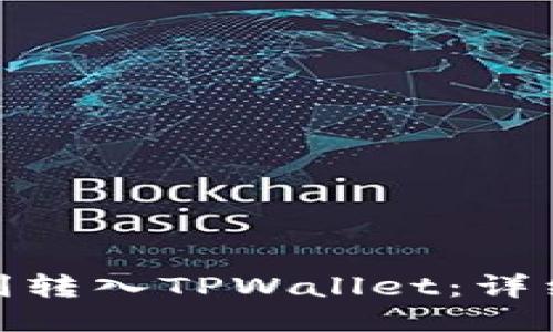抹茶屎币如何顺利转入TPWallet：详细指导与操作步骤