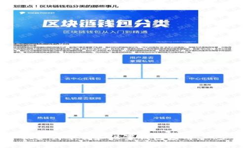 华为手机如何下载和设置钱包应用：一步步指导