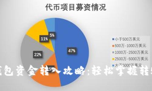 数字钱包资金转入攻略：轻松掌握转账技巧