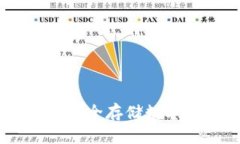 加密货币冷钱包：安全存储数字资产的