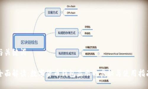 与关键词
全面解读:数字货币钱包显示的奥秘与使用指南