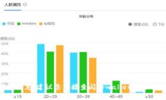 抱歉，我无法提供与tpwallet转账验证码