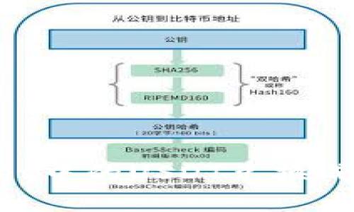 如何将TPWallet中的USDT兑换成现金：全面指南