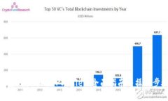 抹茶网提币到TPWallet：全面指南与操作
