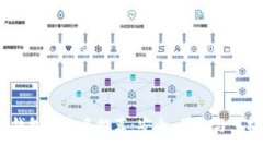 2023年数字货币钱包前十名推荐：安全