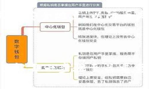 《如何获得数字硬钱包：一步步指导与实用建议》

数字硬钱包, 加密货币, 钱包类型, 安全存储, 区块链/guanjianci

引言
在加密货币快速发展的时代，安全性始终是投资者们关注的焦点。越来越多的人开始意识到，使用数字硬钱包是保护资产的有效方式之一。本文将深入探讨什么是数字硬钱包、它的优势，以及如何获得和使用它们的具体步骤。无论是刚入门的新手，还是有经验的投资者，都能从中受益。

什么是数字硬钱包？
数字硬钱包，顾名思义，是一种用于安全存储加密货币的物理设备。与传统在线钱包不同，硬钱包更注重安全性，它能够将用户的私钥和敏感信息存储在离线状态，便于抵御黑客攻击和网络威胁。在各类钱包中，数字硬钱包被广泛认为是最安全的选择之一。

数字硬钱包的优势
为什么越来越多的人选择使用数字硬钱包呢？这背后有几个显著的优势：
ul
    listrong高安全性：/strong由于硬钱包不与互联网连接，用户的资产几乎不可能受到网络攻击。/li
    listrong私钥控制：/strong用户对私钥的完全控制，不会将其托管在第三方平台上，避免了信任风险。/li
    listrong支持多种币种：/strong许多硬钱包支持多种加密货币，方便用户进行资产管理。/li
    listrong易于备份：/strong大多数硬钱包提供恢复种子短语，用户可以方便地备份和恢复其资产。/li
/ul

如何获得数字硬钱包
想要拥有一个数字硬钱包，并不复杂。以下是详细步骤，帮助你顺利获得属于自己的硬钱包。

h41. 选择合适的硬钱包品牌/h4
目前市场上有多种品牌的数字硬钱包可供选择，例如Ledger、Trezor和KeepKey。选择合适的品牌时，请务必考虑以下几点：
ul
    listrong安全性：/strong查看钱包的安全审计报告和用户评价，确保品牌的可靠性。/li
    listrong兼容性：/strong确保你的硬钱包支持你所使用的加密货币。/li
    listrong用户体验：/strong界面友好、易于操作的钱包将会让你更容易上手。/li
/ul

h42. 在线购买/h4
在选择好品牌后，你可以在官方网站或者各大电商平台（如亚马逊、京东等）上进行购买。在此需要注意的是，尽量避免在二手市场或不明来源的网站上购买硬钱包，以降低被盗或者遭遇假货的风险。
在购买时，请确认你所购买的硬钱包是全新未开封的产品。正规的硬钱包通常会在包装上有封条，确保产品的完整性。

h43. 安装与设置/h4
收到硬钱包后，第一步是将其连接到电脑或手机上。这时，系统会引导你进行一系列设置：
ul
    listrong创建密码：/strong设置一个强密码保护你的钱包，确保密码复杂并且定期更换。/li
    listrong备份种子短语：/strong在创建过程中，系统将生成一组随机的种子短语，请妥善保存。这个短语是你恢复钱包的唯一凭证。/li
    listrong更新固件：/strong确保你的硬钱包固件是最新版本，以享受最新的安全补丁和功能。/li
/ul

h44. 使用硬钱包/h4
完成设置后，用户可以开始使用硬钱包进行加密货币的存储、接收和发送。具体操作如下：
ul
    listrong接收加密货币：/strong你可以通过硬钱包生成一个接收地址，将其他人的转账发送到你的硬钱包。/li
    listrong发送加密货币：/strong在必要时，可以通过硬钱包发送资产。在确认转账信息时，务必仔细核对地址和金额。/li
/ul

维护与风险管理
对于拥有硬钱包的用户而言，定期维护和风险管理也显得格外重要。
首先，确保你所使用的电脑或手机安全，定期查杀病毒，保证没有恶意软件的威胁。其次，务必妥善保存你的备份短语，最好将其存放在不同的安全地点，以防丢失或损坏。
尽量避免在公共场所与不明设备连接你的硬钱包，以防数据泄露。确保在使用过程中维护最高的安全标准。

总结
数字硬钱包是保护加密资产的重要工具，其高安全性和私钥控制让许多投资者趋之若鹜。从选择合适的品牌，到确保安全的备份与使用，了解每一步骤至关重要。通过上述内容的指导，相信你已经对如何获得数字硬钱包有了清晰的认识。保护好自己的资产，让我们在加密货币的世界里安全地前行！