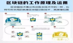猪币如何提取到TP Wallet：详细指南与注