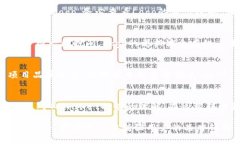 TPWallet上传Logo超全教程：快速为您的项