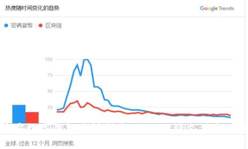 重庆数字钱包申请指南：助你无缝支付新体验