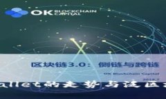 深入分析TP Wallet的走势与泛区块链世界