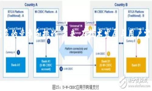 uu钱包/u是一种电子支付工具，旨在为用户提供方便灵活的支付服务。随着科技的发展，尤其是移动互联网的普及，电子钱包逐渐成为人们日常生活中不可或缺的部分。那么，u钱包究竟是什么呢？它又是如何工作的呢？接下来，我们将详细探讨关于u钱包的一切。

u钱包的概念
u钱包，顾名思义，是一种“钱包”形式的电子支付工具。传统的钱包主要用于存放现金、银行卡和其他支付工具，而u钱包则在此基础上，利用互联网技术，将资金、支付方式、优惠券和会员信息等进行整合，方便用户随时随地进行支付。通过u钱包，用户能够实现扫码支付、转账、在线购物、账单管理等多种功能。

u钱包的主要功能
u钱包作为一种多功能的支付工具，具备多种实用的功能。以下是u钱包的一些主要功能：
ul
    listrong快捷支付/strong：用户可以通过手机扫描二维码，或使用NFC技术，实现快速支付，无需携带现金或银行卡。/li
    listrong转账功能/strong：用户可以轻松向他人发送资金，支持实时到账，省去传统银行转账的繁琐程序。/li
    listrong账单管理/strong：u钱包提供账单查询和管理功能，用户可以随时查看自己的消费记录，帮助进行财务规划。/li
    listrong优惠券和积分管理/strong：用户可以在u钱包中保存各种商家的优惠券和积分，不必再担心遗失。这对频繁购物的消费者来说，十分便利。/li
    listrong会员服务/strong：某些商家会在u钱包中提供特定的会员服务，用户可以通过u钱包享受会员专属的折扣和福利。/li
/ul

u钱包的安全性
安全性是用户在选择电子支付工具时最为关心的问题之一。u钱包在安全性方面采用了多种措施，以确保用户的资金和信息安全：
ul
    listrong数据加密/strong：u钱包在用户交易数据传输过程中，采用高强度的数据加密技术，保护用户的信息隐私。/li
    listrong多重身份验证/strong：用户在登录时，需要通过多重身份验证，例如短信验证码、指纹识别等，确保账户的安全性。/li
    listrong实时监控/strong：u钱包会实时监控用户的交易行为，发现异常交易时，会及时通知用户以进行处理。/li
/ul

u钱包的使用流程
使用u钱包的流程相对简单，通常可以分为以下几个步骤：
ol
    listrong下载和注册/strong：用户可以在手机应用商店中下载u钱包 app，注册并绑定银行卡或信用卡。/li
    listrong充值/strong：用户可以选择将一定数额的资金充值到u钱包中，以便进行消费。/li
    listrong消费/strong：在支持u钱包的商家处，用户可以通过扫码或NFC进行支付。/li
    listrong管理账单/strong：用户可通过u钱包 app 管理自己的账单和消费记录，进行财务分析。/li
/ol

u钱包的优势与劣势
与其他传统的支付方式相比，u钱包有其独特的优势，但也存在一些劣势：
h4优势/h4
ul
    listrong方便快捷/strong：u钱包提供的快捷支付和转账功能，使得支付更加高效，省去了排队和现金交易的麻烦。/li
    listrong全面管理/strong：u钱包不仅仅是一个支付工具，还可以用于账单管理和优惠券保存，满足多方面需求。/li
    listrong推广优惠/strong：很多商家通过u钱包进行推广，提供专属的优惠和折扣，用户享受购物时更有实惠。/li
/ul

h4劣势/h4
ul
    listrong依赖手机/strong：u钱包需要手机支持，而在一些情况下，用户可能由于电量不足、网络不稳定等原因无法使用。/li
    listrong安全隐患/strong：虽然u钱包在安全性上做得不错，但仍然存在被黑客攻击的风险，一旦账户被盗，资金可能面临损失。/li
/ul

u钱包的未来趋势
随着科技的不断进步和人们消费习惯的改变，u钱包在未来的发展中将会迎来新的趋势：
ul
    listrong更便捷的支付体验/strong：未来，智能硬件的发展将使得u钱包能与更多设备进行结合，例如手表、智能家居等，提供更无缝的支付体验。/li
    listrong更安全的技术/strong：随着安全技术的发展，未来的u钱包将会引入更高级的安全措施，例如区块链技术，以提高交易的透明度和安全性。/li
    listrong社交支付的兴起/strong：未来的u钱包可能会与社交网络结合，推出更多社交支付的功能，让朋友之间的转账和分享更加简单和有趣。/li
/ul

总结
u钱包作为一种现代支付工具，通过其多样化的功能和便捷的使用体验，满足了用户日益增长的支付需求。同时，它也面临着越来越多的竞争和挑战。未来，在技术发展与用户需求不断变化的背景下，u钱包必须不断创新、提升用户体验，才能在这一市场中立于不败之地。

关键词：u钱包, 电子支付, 安全性, 快捷支付, 移动支付工具/guanjianci
u钱包：新时代的电子支付工具，方便你的每一天